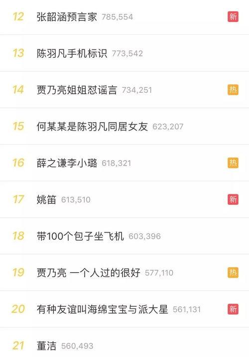 娱乐吃瓜笔记百度云,从“娱乐吃瓜笔记”看明星幕后故事 第3张 娱乐吃瓜笔记百度云,从“娱乐吃瓜笔记”看明星幕后故事 第3张